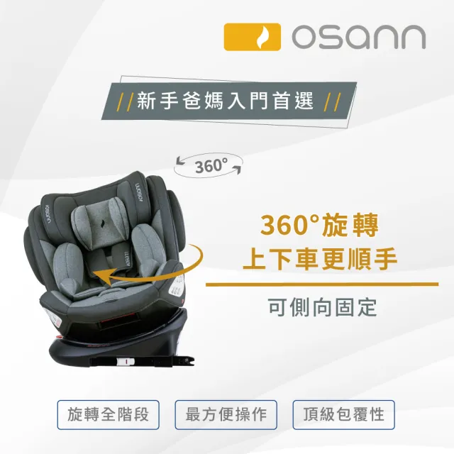 【Osann】Swift360 SE安全汽座(0-12歲 360度旋轉汽座)