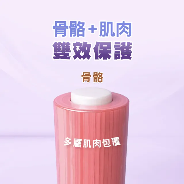 【挺立】挺立 鈣強力錠禮盒(176錠/盒-一天2錠 600毫克鈣 鎂鋅銅錳 微粒D3好吸收 骨骼肌肉雙效保護)