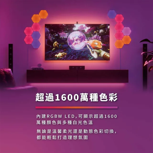 【Nanoleaf】造型組合-智能三角燈9片組+智能燈帶2M(RGB LED 觸控 音樂 氣氛燈 像素燈)