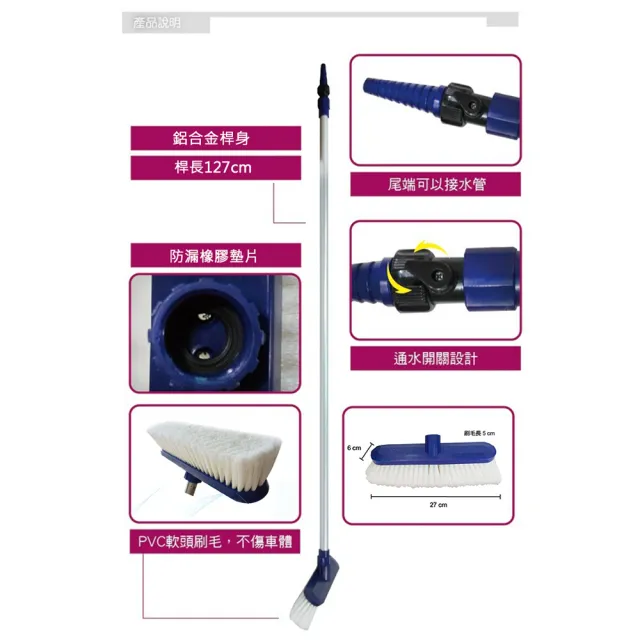 【VICTORY】通水洗車刷-替換頭2入(可接水管 軟刷毛 地板刷 多功能 清潔刷 加長 去汙除垢)