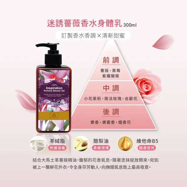 【Timaru 堤瑪露】名品香水潤澤身體乳300mlx3(巴黎貴族/迷誘薔薇/神秘裸香-可選)
