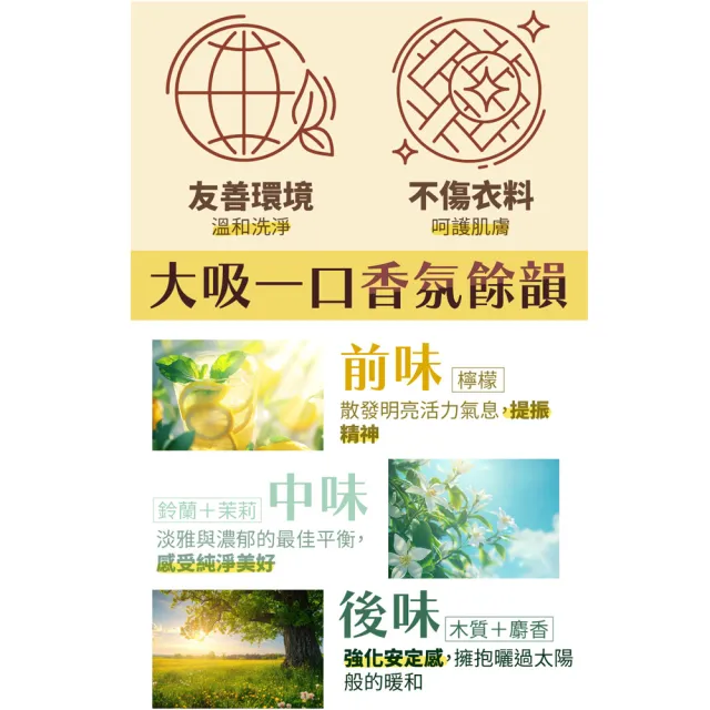 【古寶無患子】2入組 三倍濃縮洗衣精-神奇檸檬 (罐裝1000mlx1 補充包1000mlx1)