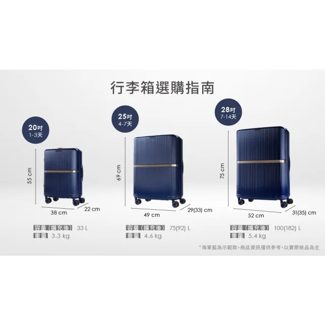 【Samsonite 新秀麗】20吋 MINTER 防盜拉鍊輕量PC前掛釦避震輪登機箱/行李箱/旅行箱(多色可選)