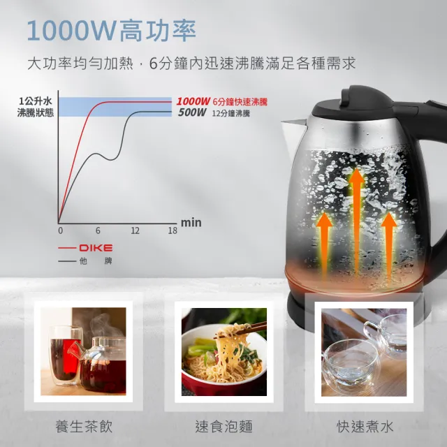 【DIKE】HCE211SL 1.8L 不鏽鋼防燙快煮壺(BSMI認證/品質保障)