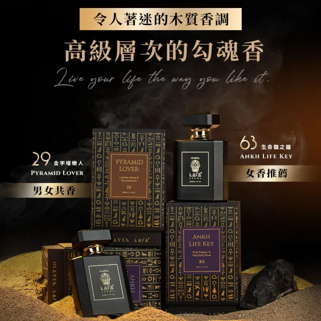 【LAFA天堂費洛香】中性香水(07神獸阿努比/23永生法老魂/29金字塔戀人/63生命馥之鑰)