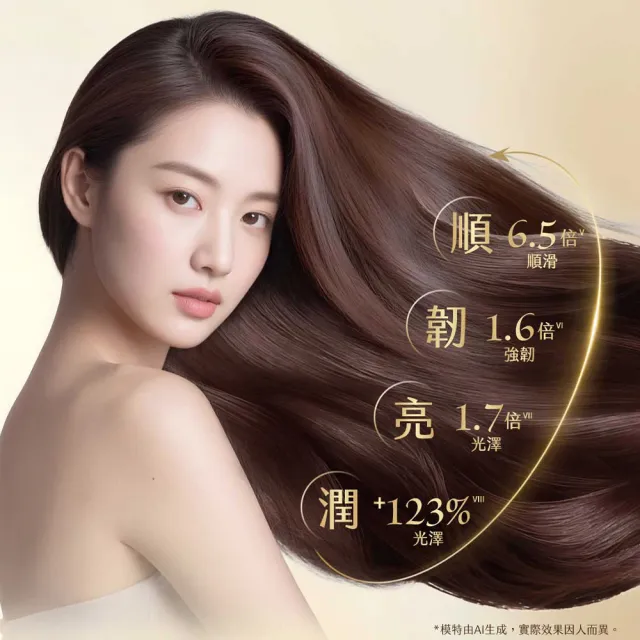 【Schwarzkopf 施華蔻】ExtraCare升級修護髮膜180g_2入組