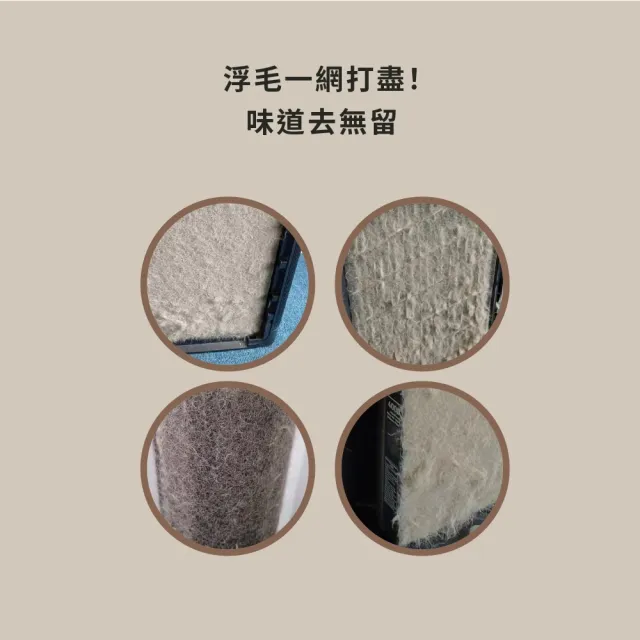 【grantclassic】吸不停 LuxAir 智能寵物清淨機 HEPA H12 濾網 單入組(官方直營 清淨機濾網)
