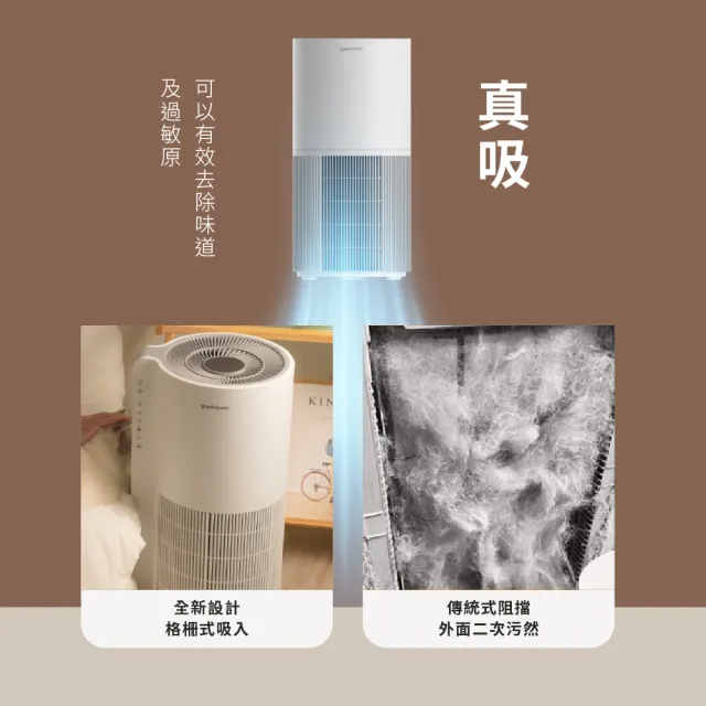 【grantclassic】吸不停 LuxAir 智能寵物清淨機 HEPA H13 濾網 單入組(官方直營 清淨機濾網)