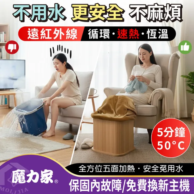 | 好吃美食的八里人 【2026必買】高桶泡腳機終極推薦清單 | 好吃美食的八里人