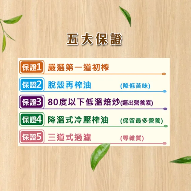 【悅•生活】極鮮-嘉義梅山三道過濾冷壓苦茶油王 ω-9 83% 250ml/瓶 二入組(大果 小果 可生飲 酸價0.05%)