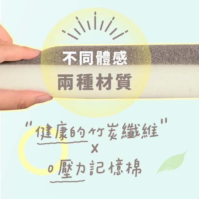 【Embrace 英柏絲】兒童純天絲記憶床墊 60x120cm 嬰兒床墊 幼兒園午睡床墊 附枕頭 60支純天絲 雲朵 MIT