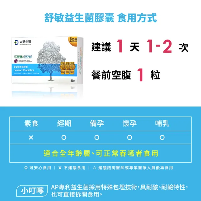 【大研生醫】舒敏益生菌2入組(30粒/盒)