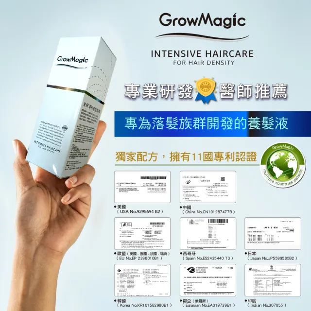 【GrowMagic 生萌】專利育髮精萃 養髮液60ml_1入+外泌體保濕洗髮精-小蒼蘭290ml_1入