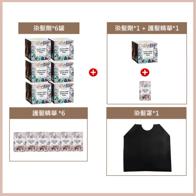 JENNYHOUSE沙龍調色護髮染加碼組