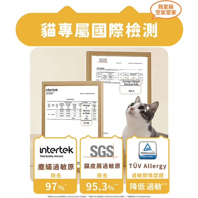 【Honeywell】(一年份濾網組)貓咪UVC殺菌抗敏空氣清淨機 HPA360WTW(適用8-17坪｜喵淨機)