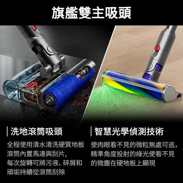 【dyson 戴森】限量福利品 V12s Detect Slim Submarine SV46 乾溼全能洗地吸塵器(雙主吸頭 洗地機)