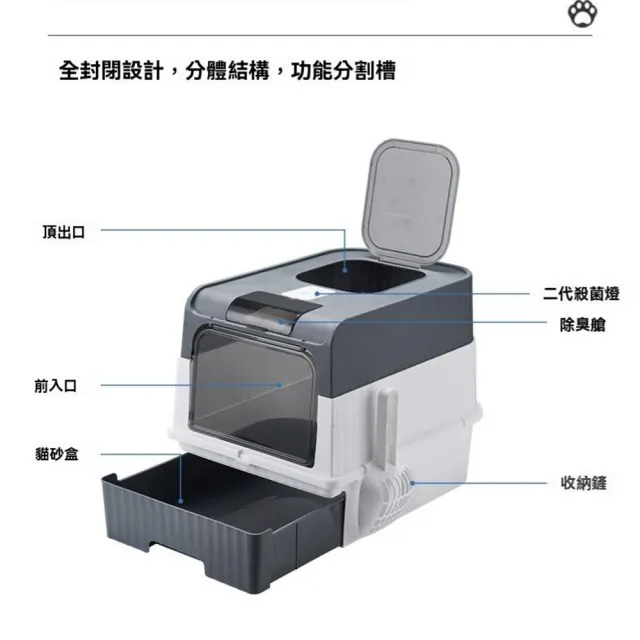 【Quality 聚家】全封閉貓砂盆 寵物廁所 抽屜式貓砂盆 除臭貓砂盆（防止漏沙/雙通道/防臭外溢/大空間）