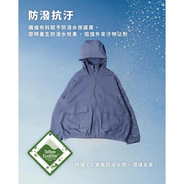 【plain-me】(百萬Youtuber推薦) 外套 防曬外套 男外套 女外套 上衣  YOBI2.0_PLN11102