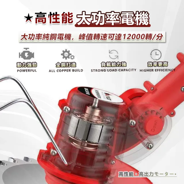 【AMITOF】割草機 15節鋰電池 可伸縮 雙電池58TV 除草機 打草機 電動割草機