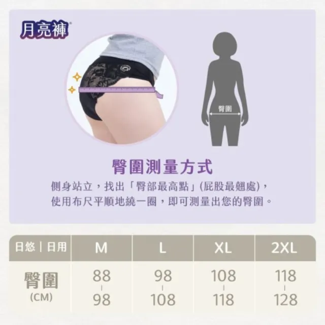 【月亮褲】官方 日悠褲高腰微量 防漏內褲 30ml 單件組(點滴對策｜薄透不悶｜雙金馬影后陳淑芳真心推薦)