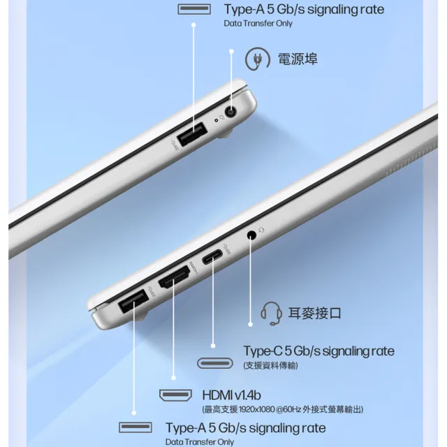 【HP 惠普】M365★14吋R7-7730U輕薄效能筆電(14-em0265AU/R7-7730U/16G/512G SSD/Win11/星河銀)
