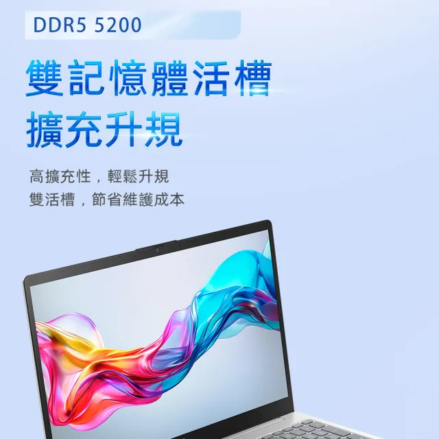 【HP 惠普】M365★15吋Core 5-120U輕薄效能筆電(15-fd0859TU/16G/512G SSD/W11/極地白)