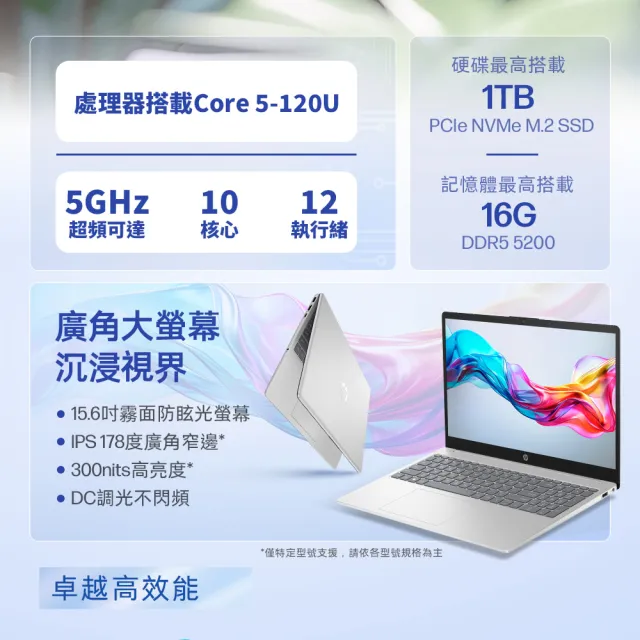 【HP 惠普】Office 2024★15吋Core 5-120U輕薄效能筆電(15-fd0859TU/16G/512G SSD/W11/極地白)