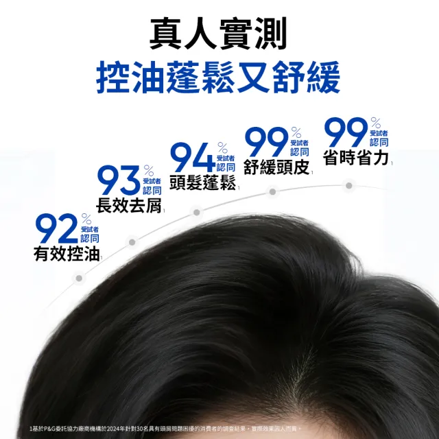 【head&shoulders 海倫仙度絲】泡沫洗髮慕絲 360gx 3入 (淨爽止癢型/控油蓬鬆型 任選)