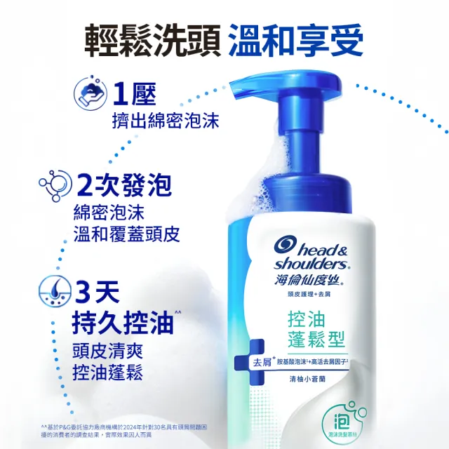 【head＆shoulders 海倫仙度絲】泡沫洗髮慕絲 360g (淨爽止癢型/控油蓬鬆型 任選)