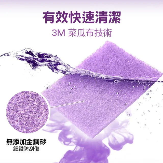 moPro【3M】百利浴室清潔馬桶刷特惠組-小蘇打配方(任選2組)