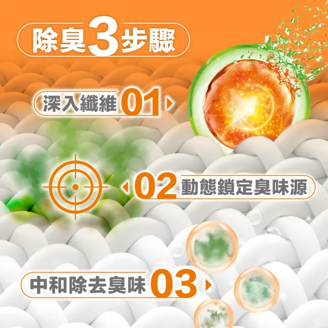 moPro會員限定橘子工坊 天然洗衣膠囊/洗衣球-低敏/去味除臭(54顆x3盒共162顆)