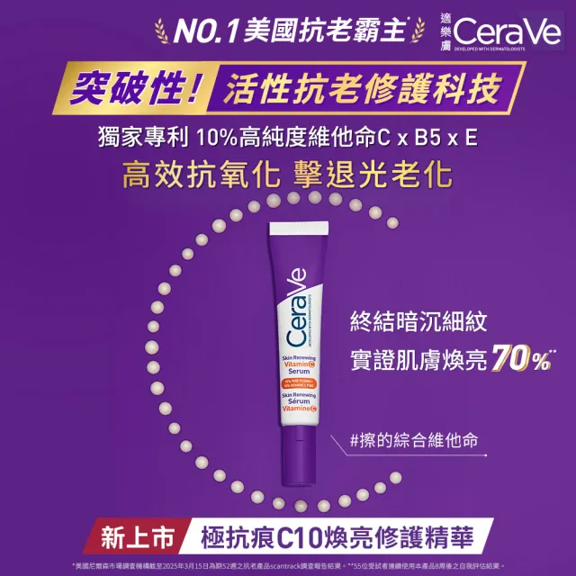 【CeraVe 適樂膚】全新上市雙入組★極抗痕C10煥亮修護精華 30ml(煥亮修護)