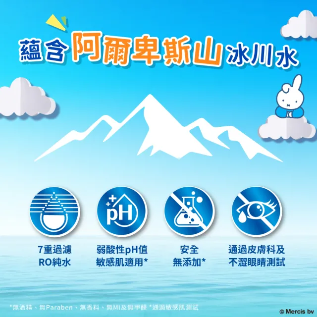 【TEMPO】Miffy 限定版冰川純水迷你濕巾迷你裝8抽*20入(安心用於手口)