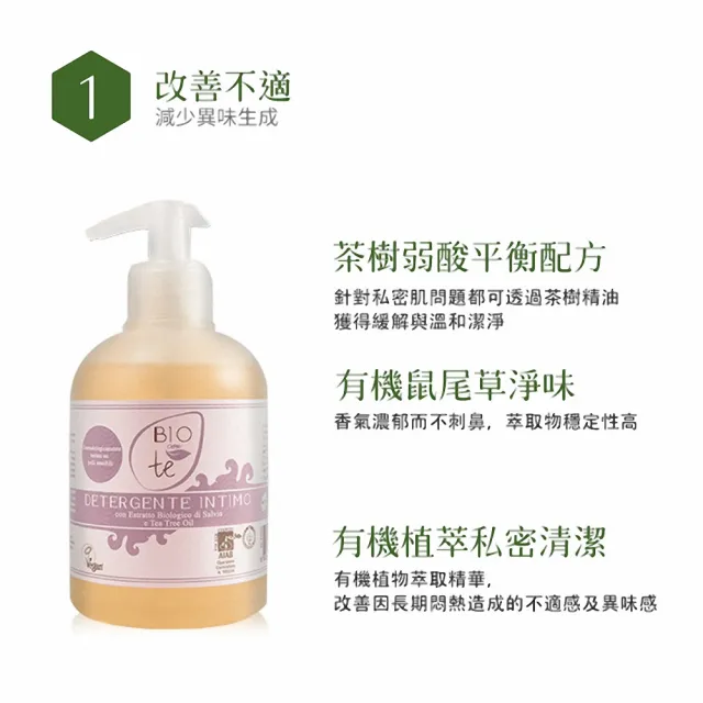 義大利BIOCIONTE碧瑅_加贈歐洲護手霜2支_鼠尾草女性私密處清潔凝露300mlx6入組(無酒精)