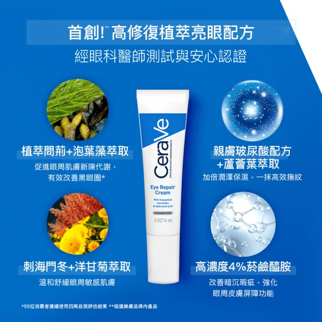 【CeraVe 適樂膚】全臉抗敏修復大全配★全效亮眼精萃14ml+全效修護精華水+全效超級修護乳52ml_D(安敏補水)