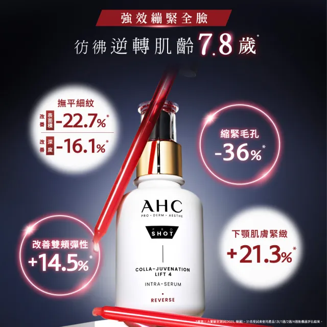【AHC】雙波抗老多肽膠原抗皺眼霜30ml醫美科研(眼霜/抗老/膠原蛋白)