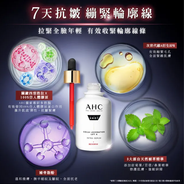 【AHC】雙波抗老多肽膠原抗皺眼霜30ml醫美科研(眼霜/抗老/膠原蛋白)