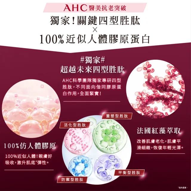 【AHC】雙波抗老多肽膠原精華水130ml醫美科研(保濕/抗老/化妝水)