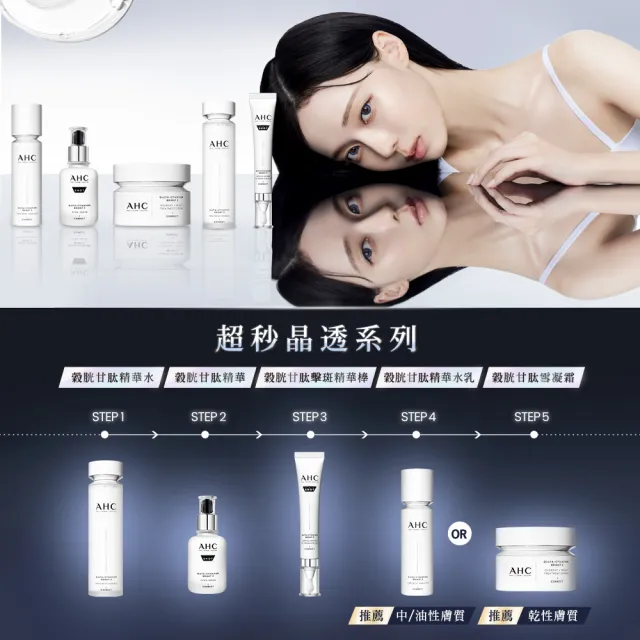 【AHC】醫美科研超秒晶透穀胱甘組_雪凝霜50ml+精華水乳100ml+淡斑精華40ml(淡斑/晶透)