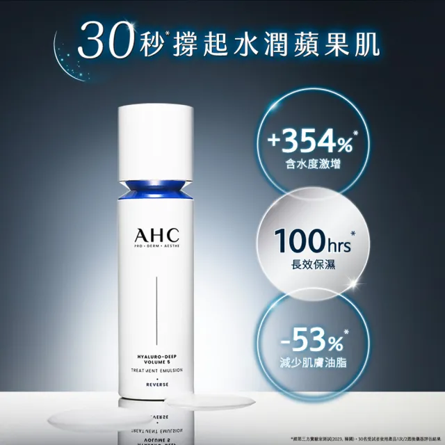【AHC】超導水光玻尿酸基礎保濕組_精華水130ml+精華乳100ml(醫美科研 HA精華 B5保濕)
