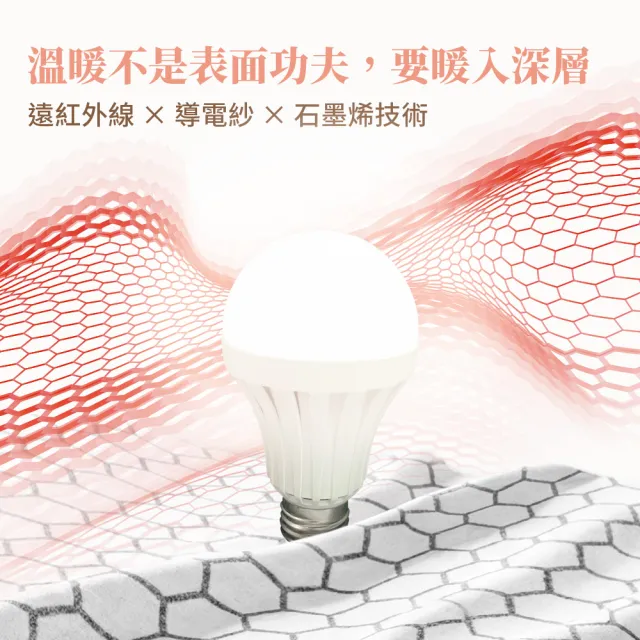 【&MORE 愛迪莫】石墨烯遠紅外線熱敷足貼-5雙(暖足貼推薦 泡腳放鬆 小腿緊繃 末梢循環 雙11)