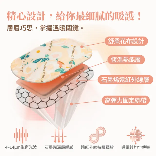 【&MORE 愛迪莫】石墨烯遠紅外線熱敷足貼-5雙 x 3盒(暖足貼推薦 泡腳放鬆 小腿緊繃 上班族必備)