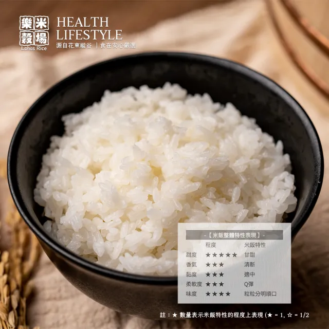 【樂米穀場】台東池上產特別栽培越光米1.5KG (日本一番人氣品種)