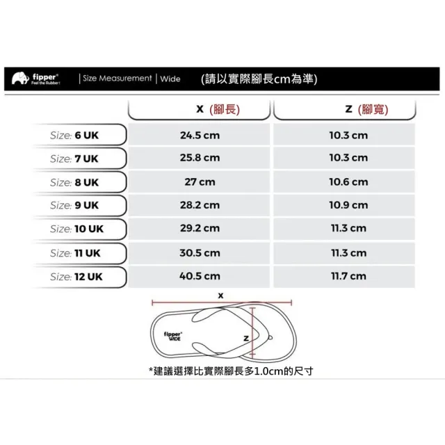 Fipper Wide 官方正品 寬版拖鞋 天然橡膠夾腳拖 防滑耐磨 情侶鞋 沙灘人字拖 馬來西亞品牌