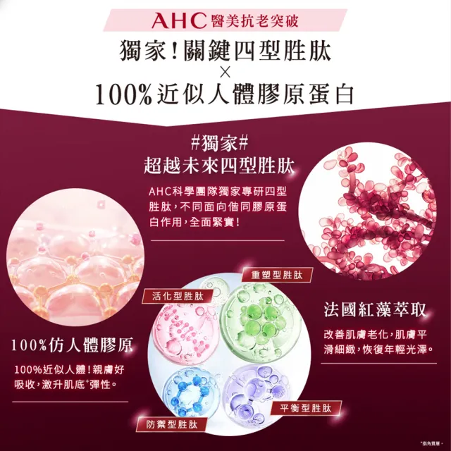 【AHC】醫美科研雙波抗老多肽膠原活膚霜50ml(乳霜/膠原蛋白)