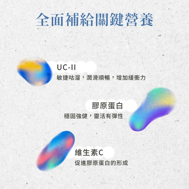 【Sanct Bernhard 聖伯納德】德國百年草本 UC-II 非變性第二型膠原蛋白X2入(60顆/罐 維他命C 靈活行動力)