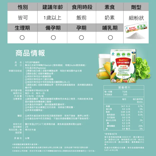 【funcare 船井生醫】FIP100纖維粉10盒-共150包(王彩樺愛用推薦- 調節血脂/血糖、去你的膽固醇)