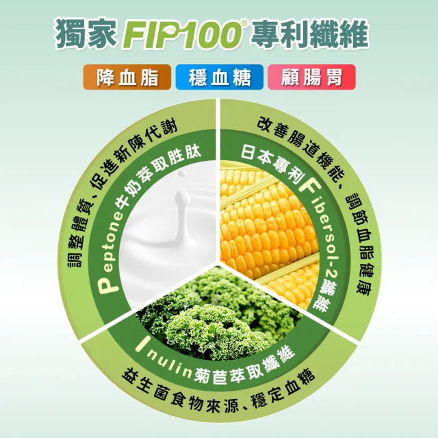【funcare 船井生醫】FIP100纖維粉禮盒-共45包(華山公益禮盒、年節.春節送禮)