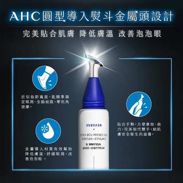 【AHC】醫美科研超導水光玻尿酸彈潤眼霜30ml(HA精華/保濕修護)