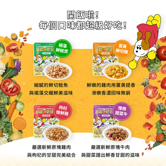 【MAOUP 毛起來】超能5號餐包 150g*8入(副食/全齡犬/寵物鮮食/低敏/口味任選/全齡適用/鮮食餐包)